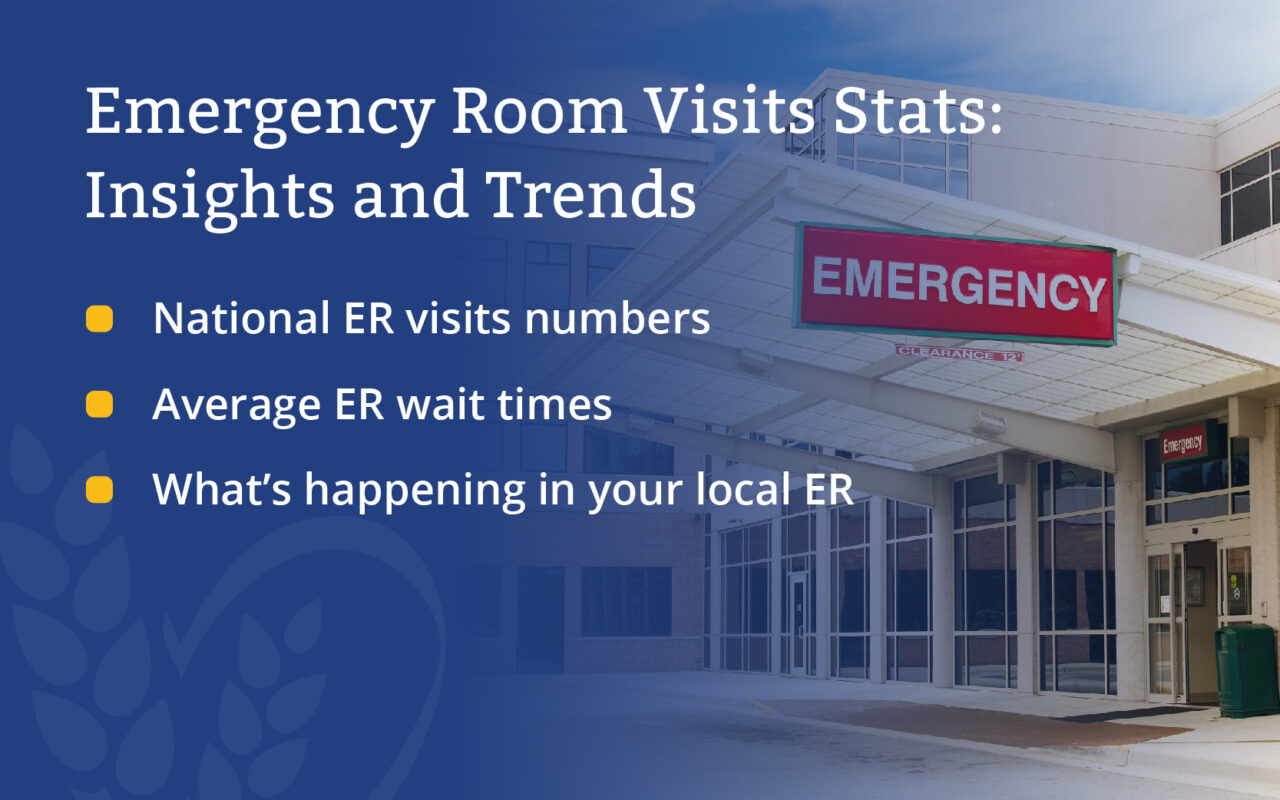 emergency room visits statistics 2019